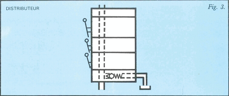Esquema distribuidor hidráulico